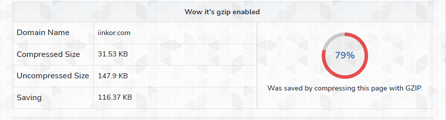كيفية تسريع الموقع من خلال ضغط GZIP